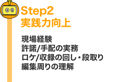キャリアアップ イメージ