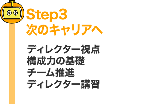 キャリアアップ イメージ
